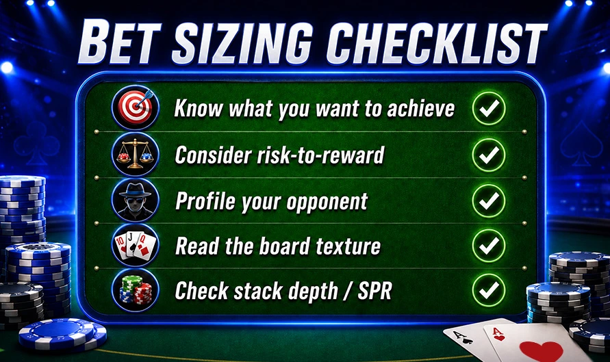 Checklist graphic covering bet sizing principles